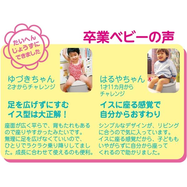 リッチェル ポッティス イス型おまるK ピンク 1個入×2セット リッチェル ポッティス イス型おまるK ピンク 1個入×2セット