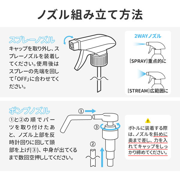 アルコール除菌スプレー 高濃度エタノール75％ スプレーノズル 噴霧