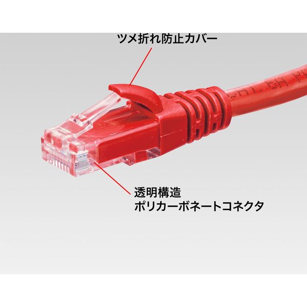 超高速10ギガビットイーサネット完全対応、より線仕様のCAT6A LAN