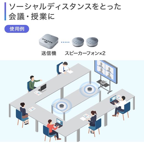 サンワサプライ Bluetooth会議スピーカーフォン MM-BTMSP3 1個 サンワサプライ Bluetooth会議スピーカーフォン MM-BTMSP3 1個