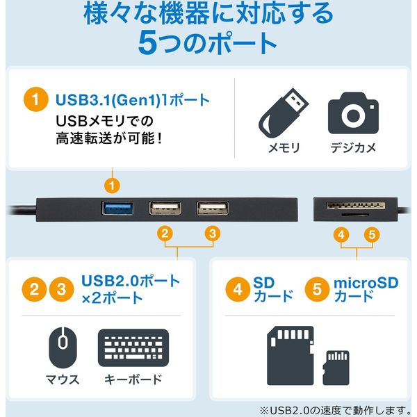 サンワサプライ USB3.1+2.0コンボハブ カードリーダー付き