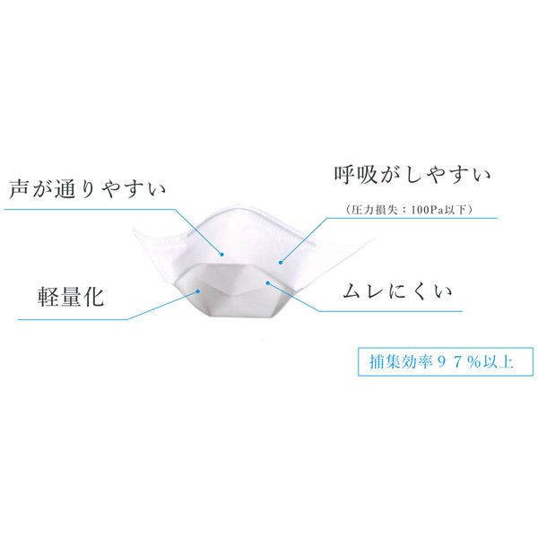 ナフィアス NafiaS-N95マスク【日本製】NIOSH認証 NFS-9502Medium 1箱