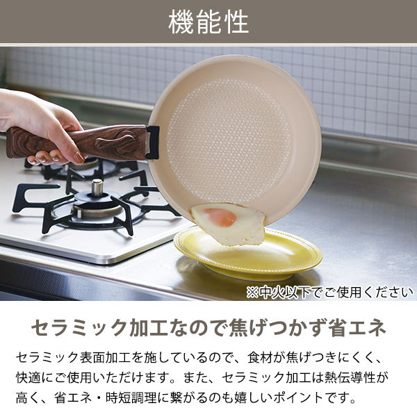 取っ手が取れるセラミックフライパン 1セット（5点セット×3組