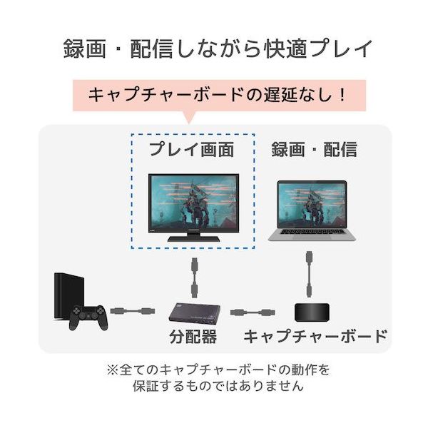 ラトックシステム 4K60Hz/ダウンスケール対応 外部音声出力付