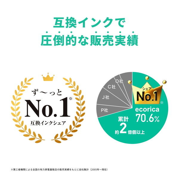 エコリカ エプソン(EPSON)用 リサイクルインク ECI-EIB09B-4P エコリカ エプソン(EPSON)用 リサイクルインク ECI-EIB09B-4P