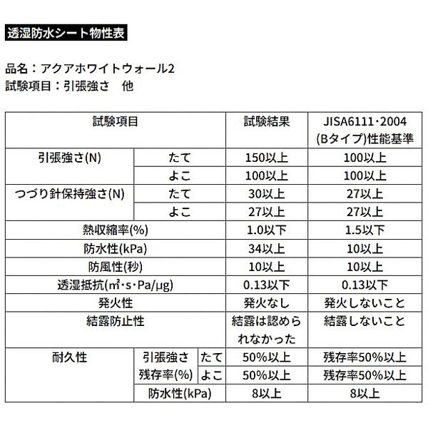 アクアホワイトウォール2