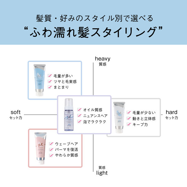 エアリー&イージー グロッシーヘアミルクジェリー 100g コスメ