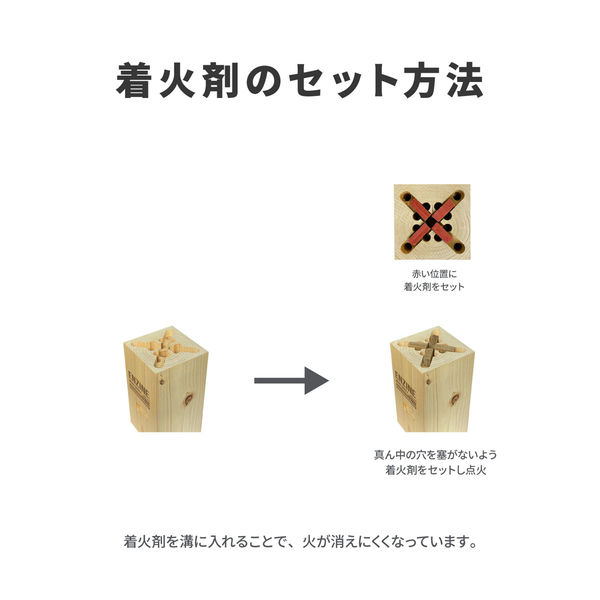 ラプラス スウェーデントーチ ENZINE X OBF-002 1個（直送品