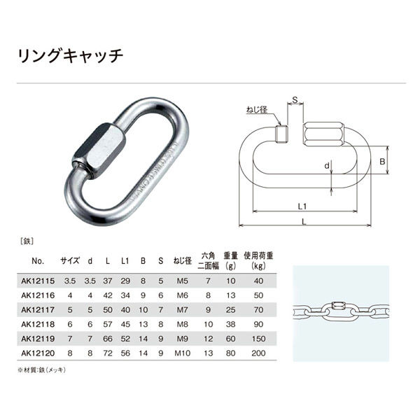 金属バンドリンク 付属品付き China electrical slip ring,slip ring connector,rotary joint