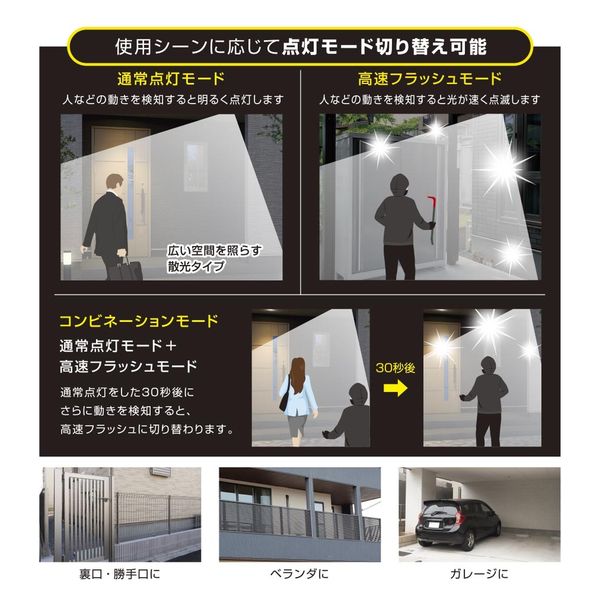 オーム電機 monban 防犯センサーライト 1灯コンセント式 1000