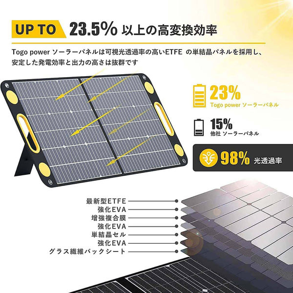 TogoPower ADVANCE 100W ソーラーパネル 太陽光パネル 防災安全協会推奨 1個（直送品） - アスクル