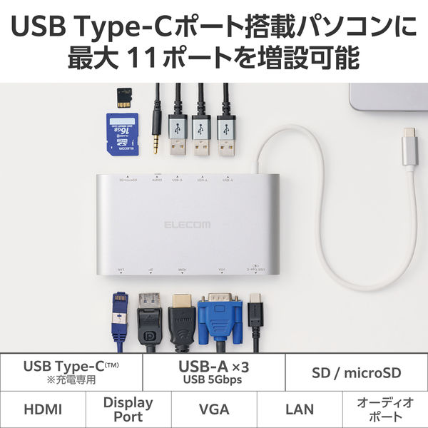 エレコム ドッキングステーション 11in1 4画面マルチモニター エレコム ドッキングステーション 11in1 4画面マルチモニター