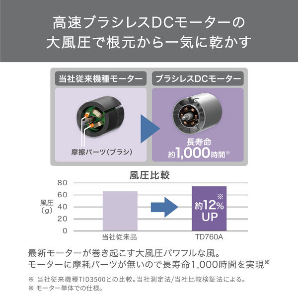 マイナスイオン ヘアドライヤー TD760A-C テスコム 1個（直送品