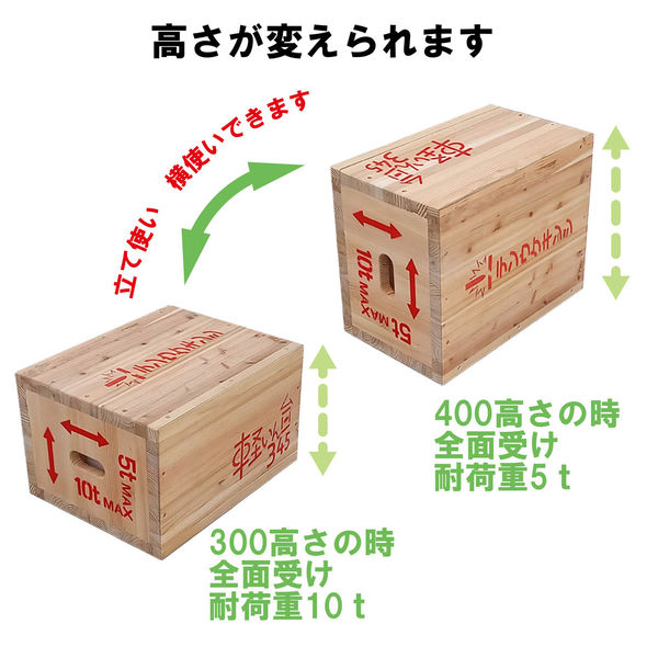 シモヤマ 軽いん台サシゴ345 (500×400×300mm) 耐荷重5～10t 重機