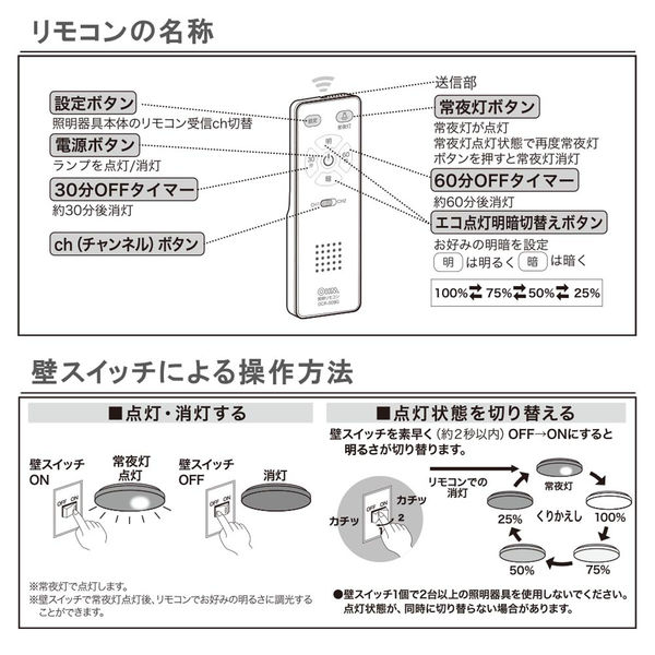 ★未開封 大光電機 LEDシーリングライト YLED-196ESS ～10畳 ② n-denservice_yled-160ss