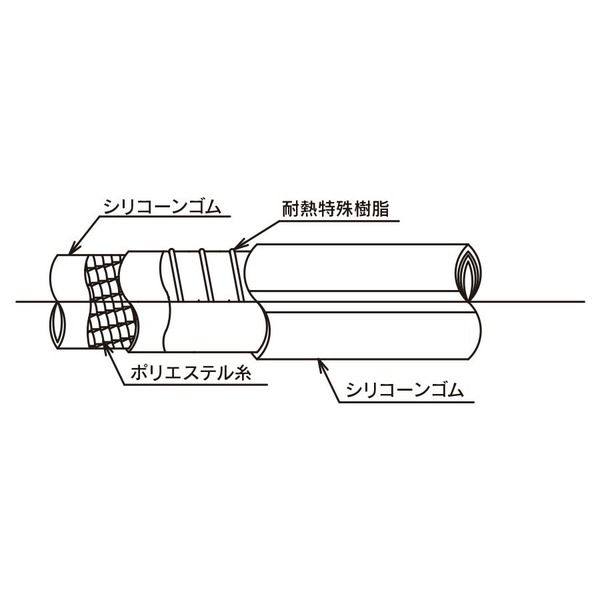 トヨックス ハイブリットトヨシリコーンホース HTSIー19 19.5×28.5 10m 102-4580101-10 1本(10m)（直送品） トヨックス 10m 安心 mm