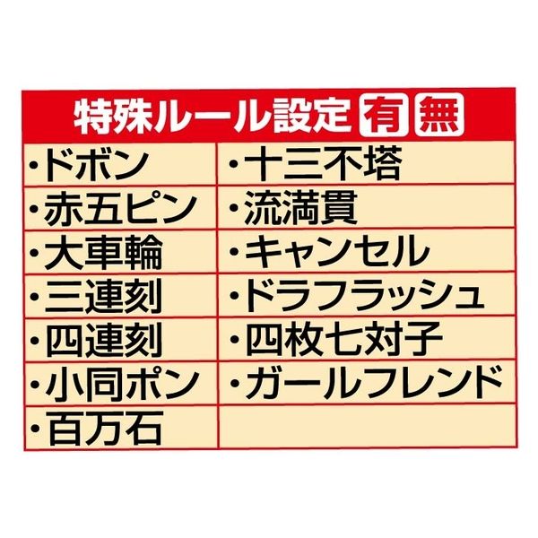 アンファンス テレビ麻雀ゲーム a29202 1個（直送品） - アスクル