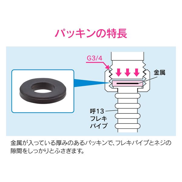 カクダイ フレキパイプ用フクロナット 20 パッキン(16用) GA