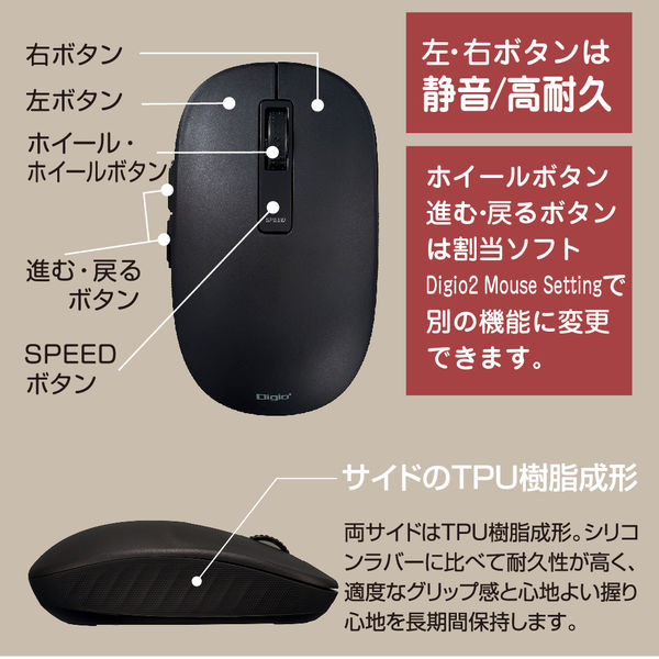 たてナビ_NPT43(BK) AXIS 5502-431 T94A01D Pendant Kit Mounting 1.5
