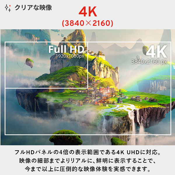 Pixio ゲーミングモニター 27インチ 160Hz 4K IPS ブラック