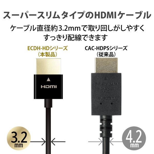 エレコム HDMIケーブル HDMI1.4 スーパースリム 4K/30Hz 2m 黒 エレコム HDMIケーブル HDMI1.4 スーパースリム 4K/30Hz 2m 黒