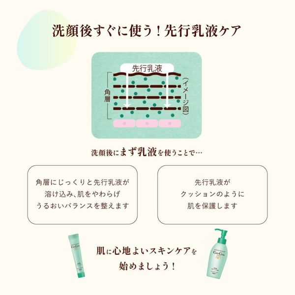 リペア乳液４本 Amazon | ISSHI イッシ ザ ヘアミルク Dx ディープリペア