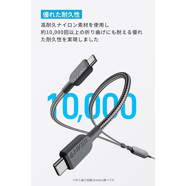180 USBケーブル CtoC | カー用品のセイワ