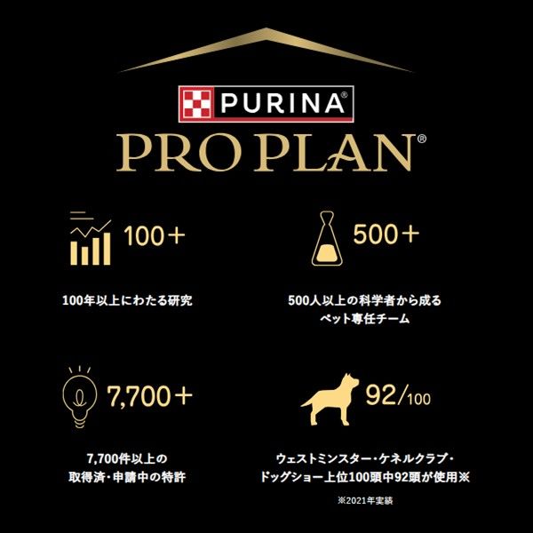 ピュリナ プロプラン 小型犬 成犬用 筋肉バランスのサポート