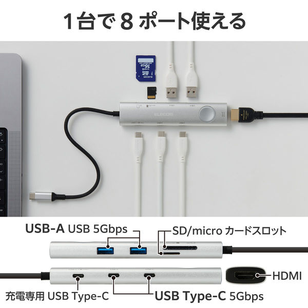 ドッキングステーション タイプC ハブ HDMI SD 画面オンオフスイッチ