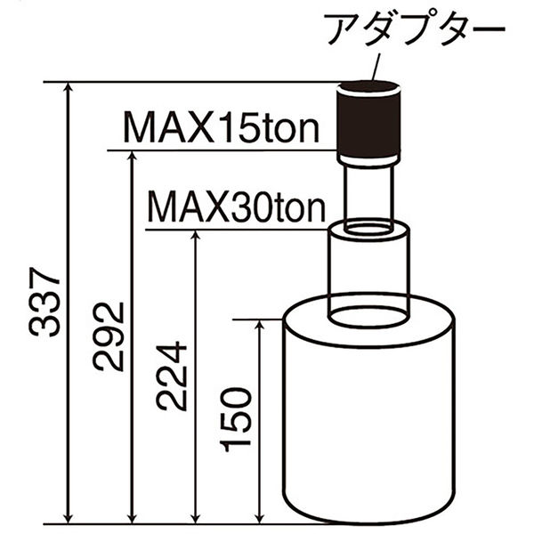 お気軽にコメントください ハイドロシリンダ 4本セット お気軽にコメントください ハイドロシリンダ 4本セット