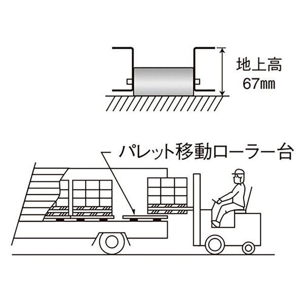 Pa-man ローラー台 パレット移動用 1.5ton ステンレス 5111800000 1個（直送品） - アスクル