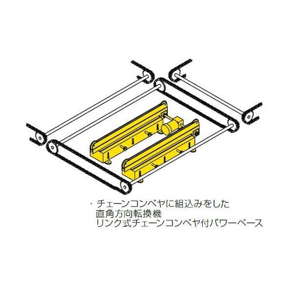 三鈴 アルミローラコンベヤMA57型 MA57-241015 径57.2×1.5T 甲高い 幅245