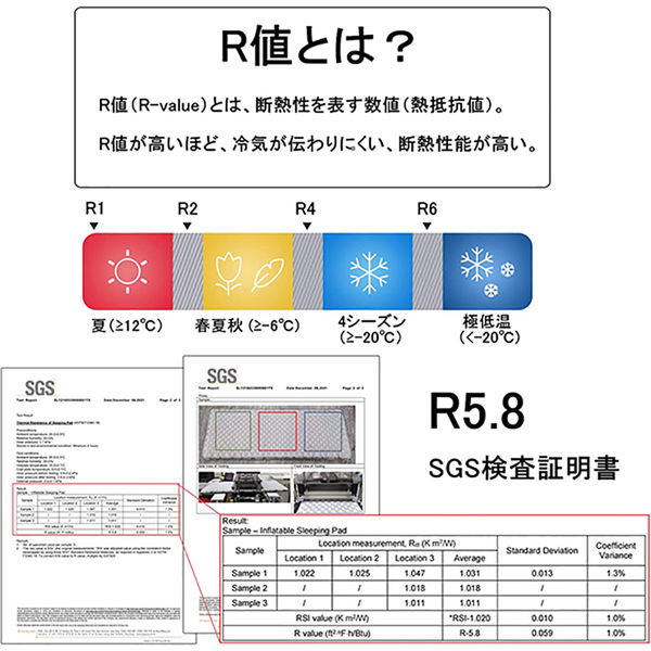 Naturehike(ネイチャーハイク) ウルトラライト インフレータブルマット