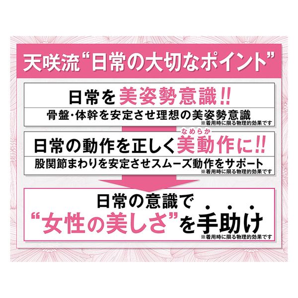 G-STARS 骨盤ベルト付き股関節ショーツ 補整下着 ガードル 骨盤