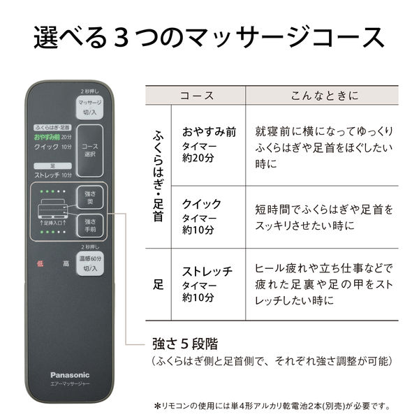 横になって足をいれるだけのフットマッサージャー「ねるまえ