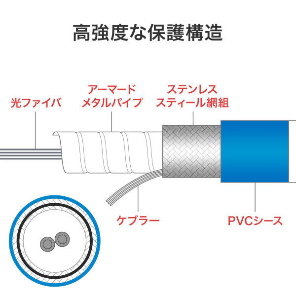 Amazon.co.jp: Z/X ゼクス 爆裂ハートのピクシー（レア） 乙女の