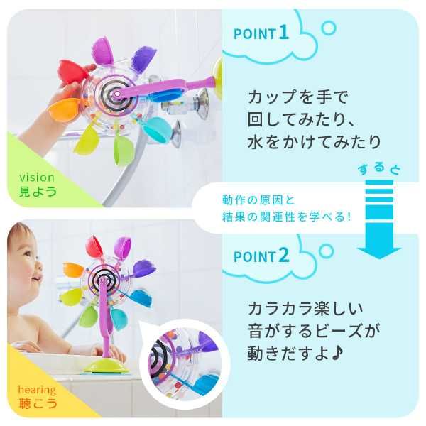 Sassy サッシー レインボーかんらんしゃ 1個 - アスクル