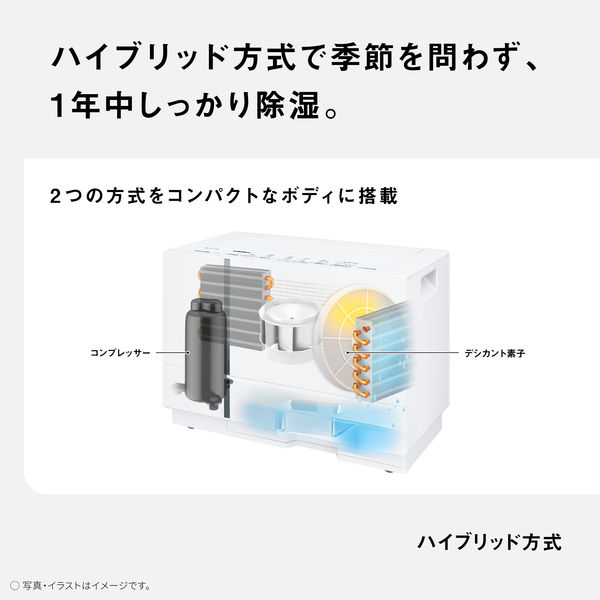 パナソニック ハイブリッド方式 衣類乾燥除湿機 F-YHX90B-W 1台 - アスクル