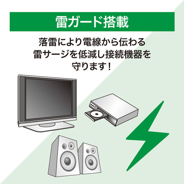 ハート電機サービス 賢く節電ワットメーター付き個別スイッチ ハート電機サービス 賢く節電ワットメーター付き個別スイッチ