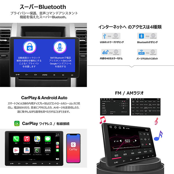 ATOTO S8U2118PR 10インチ カーナビ 2din 後付け カーオーディオ 1台（直送品） - アスクル