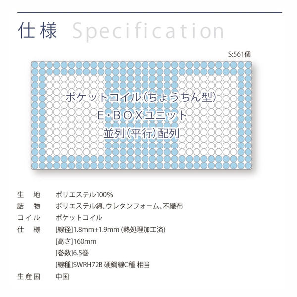 軒先渡し】コイズミファニテック Unixs ポケットコイル