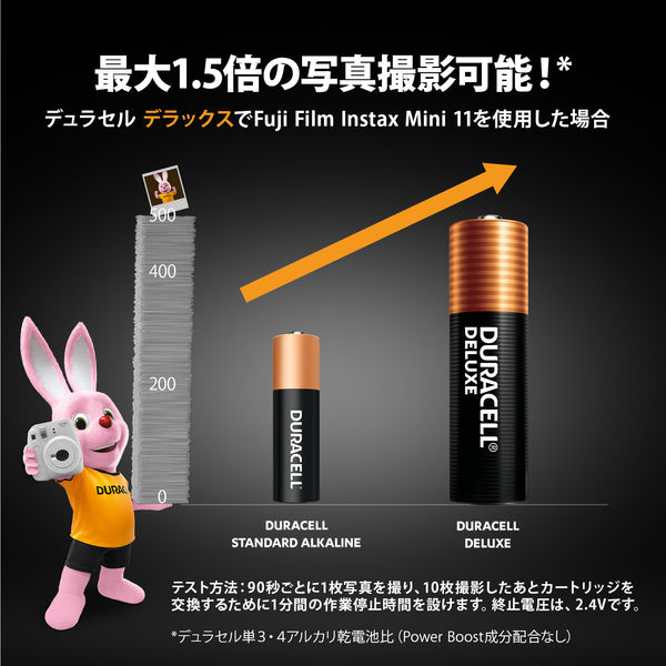 デュラセル アルカリ乾電池 デラックス 単4形 1パック（16本入り