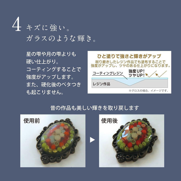 パジコ レジン液 UV-LEDコーティングレジン 星の雫 マット 10g