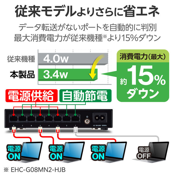 Isuzu Forward FSR 90 8-98347-613-1 OE number: 8975260080 8