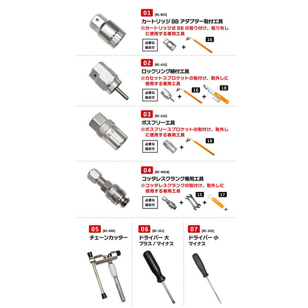自転車専用工具20点セット TBX1｜サイクルパーツブランド「GORIX