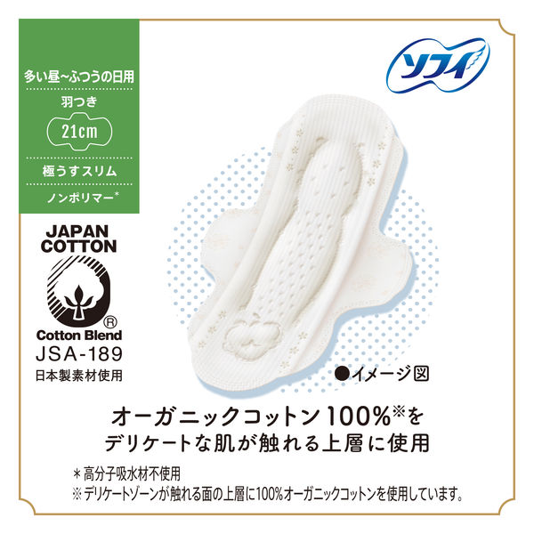 ソフィ はだおもい 極うすスリム 多い昼～ふつうの日用 羽つき