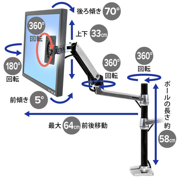 Ergotron エルゴトロン LX デュアルモニターアーム 縦・横型 長身ポール 45-509-224 1個（直送品） - アスクル