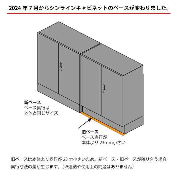 組立設置込】イトーキ シンラインキャビネット 引出し型 3段 B4 組立設置込】イトーキ シンラインキャビネット 引出し型 3段 B4