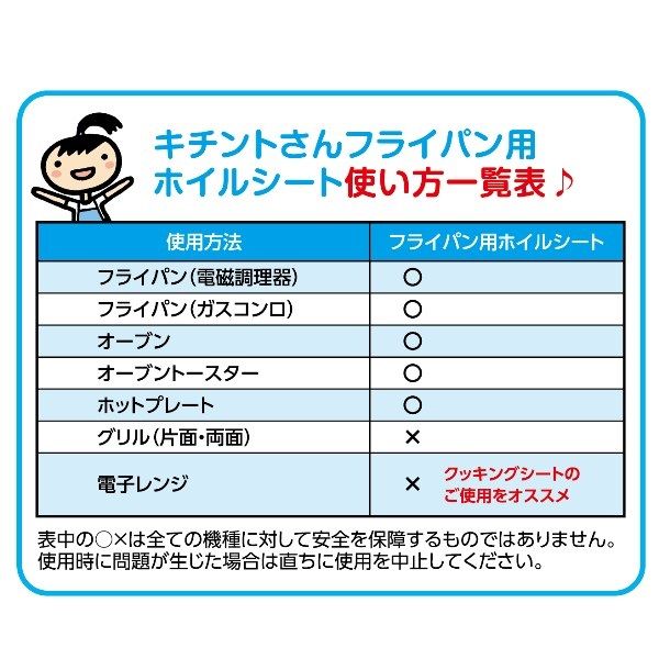メルカリ便　にじさんじ　R以下ホイル60種4コン　セット 折りたたみおさんぽコンポ ベージュ 三輪車 アイデス 1.5歳