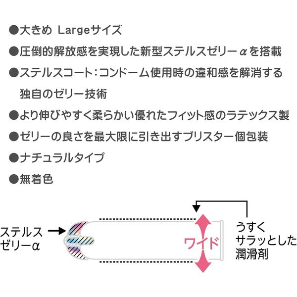ZONE（ゾーン） コンドーム Premium（プレミアム） Lサイズ